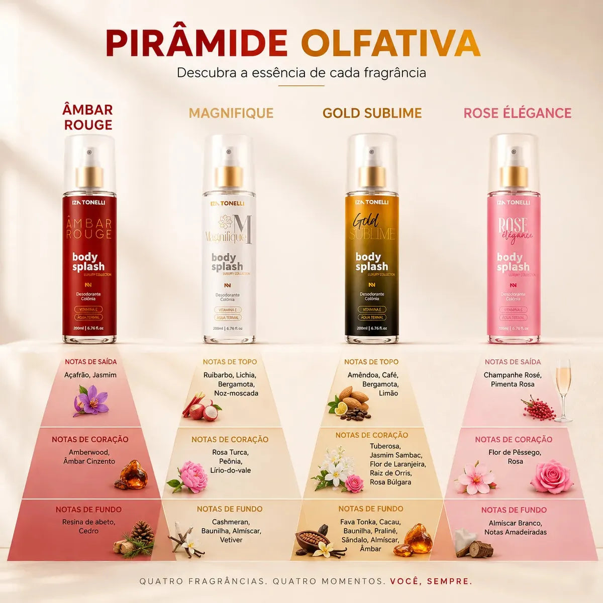 Kit 4 Body Splash Feminino 200ml Perfume De Luxo Colônia Iza